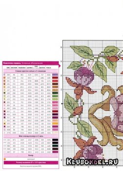 Королева сердец