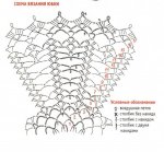 Костюм "Пчелки"