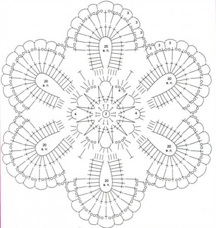 Шаль "Цветочная мелодия"