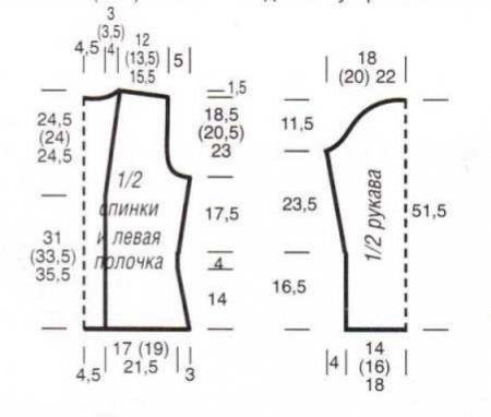 Жакет в пастельных тонах
