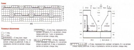 Пончо со шлицами и помпонами