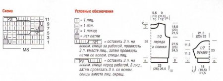 Пуловер из ажурного узора с косами