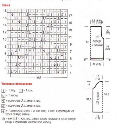 Пуловер с ажурной кокеткой