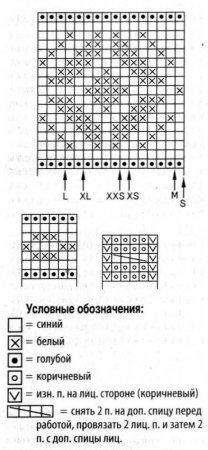 Туника с орнаментом