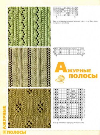 Сабрина. Спецвыпуск №2 (2012) "Узоры"