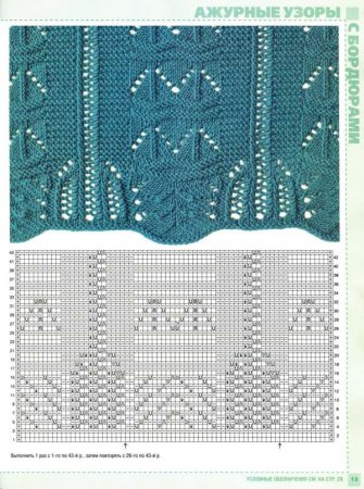 Сабрина. Спецвыпуск №2 (2012) "Узоры"