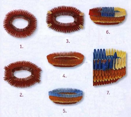 Модульное оригами: "Корабль удачи"