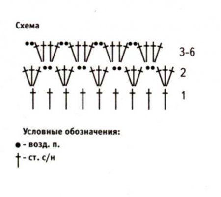 Кукла Даша