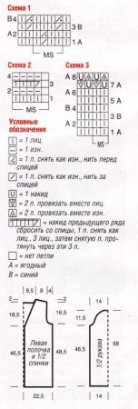 Кардиган с разными узорами