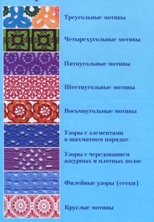 250 ажурных узоров вязания крючком (2011)