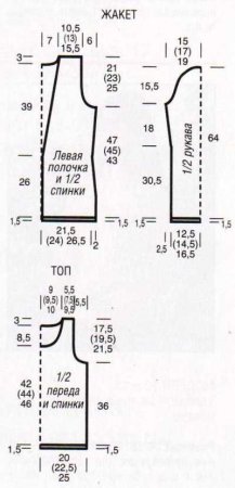 Топ и жакет с косами