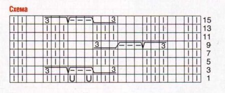 Топ и жакет с косами