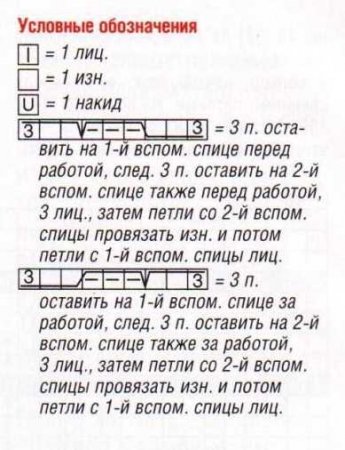 Топ и жакет с косами