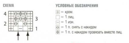 Жакет со свободным открытым воротом