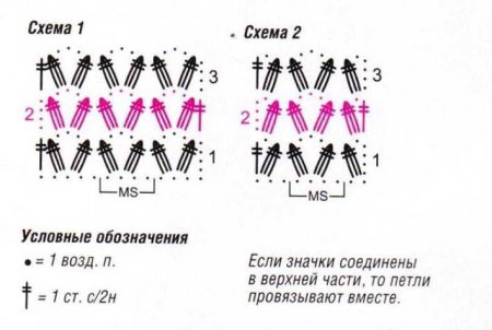 Синий удлинённый жакет