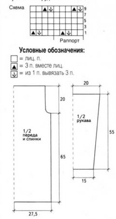 Белое платье