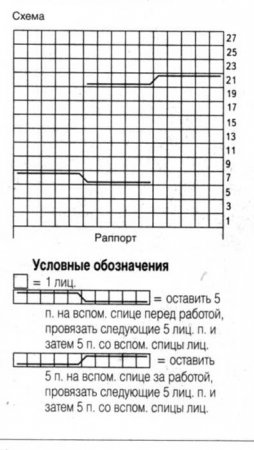 Персиковый свитер