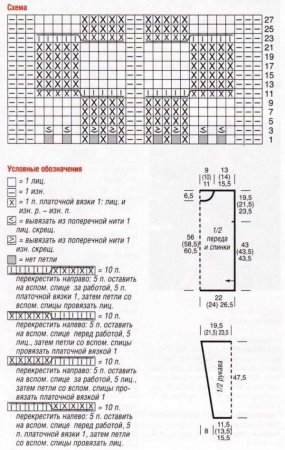 Связанный поперёк пуловер с косами