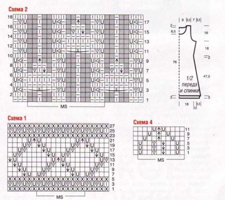 Платье с ажурными узорами