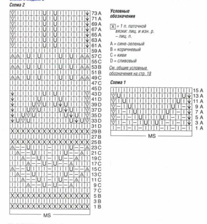 Платье со связанным поперёк лифом