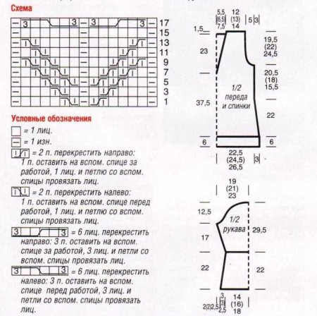 Пуловер с центральной косой