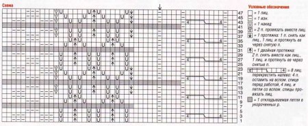 Узорчатый пуловер с V-образным вырезом
