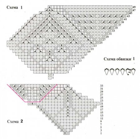 Пара зелёных салфеток