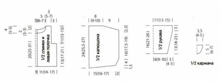 Жакет с капюшоном и плед