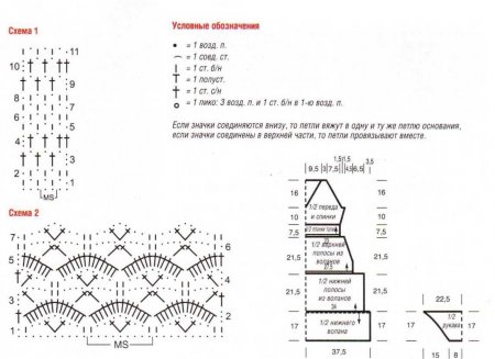Кружевное платье с воланами