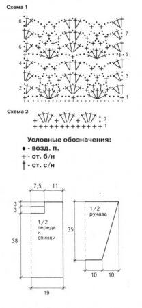 Вязаный крючком ажурный пуловер для девочки