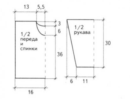 Пуловер с косами для мальчика