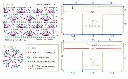 Джемпер "Мягкий ажур"
