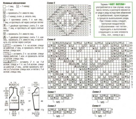 Зелёный пуловер с ажурными узорами