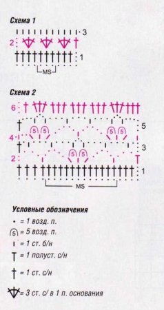 Трёхцветный жакет