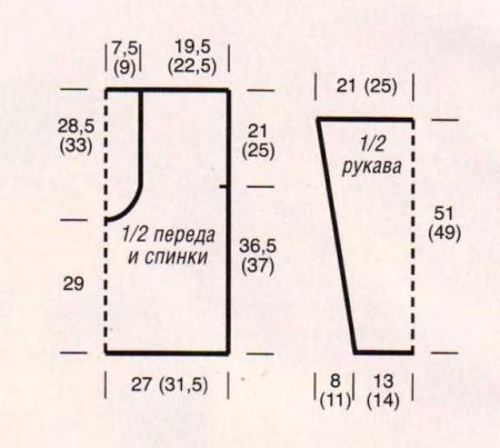Пуловер с воротником-шалькой