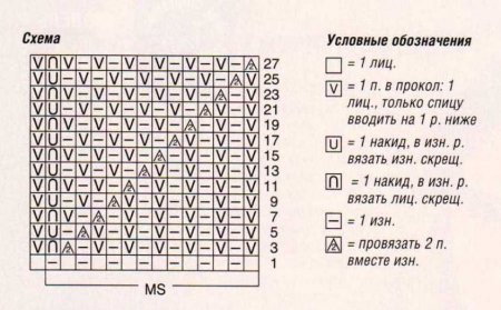 Пуловер с воротником-шалькой