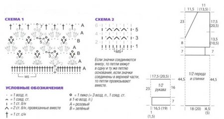 Платье с цветами