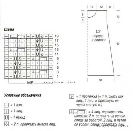 Ажурное платье без рукавов