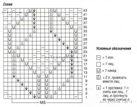 Узорчатый пуловер с планкой
