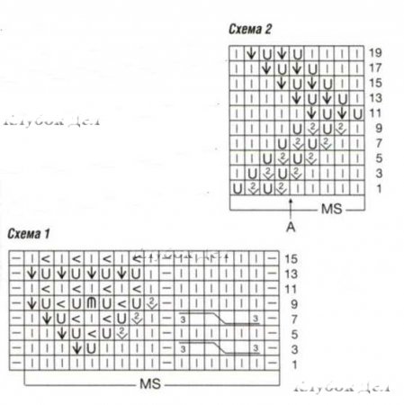Узорчатый пуловер с круглой кокеткой