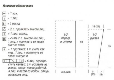 Узорчатый пуловер с круглой кокеткой