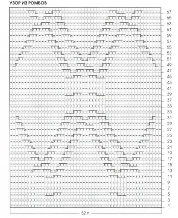 Серо-голубой пуловер с косами
