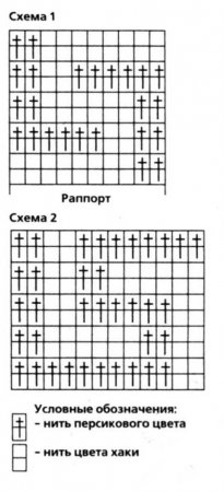 Прихватки с геометрическим рисунком