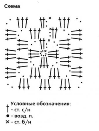 Коврик из квадратных мотивов  