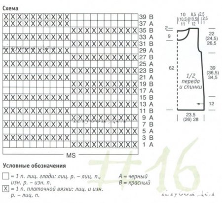Полосатая безрукавка