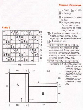 Ажурное пончо с косой