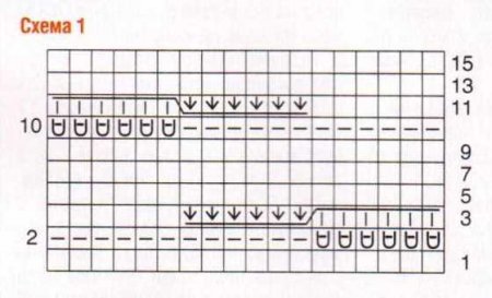 Ажурное пончо с косой