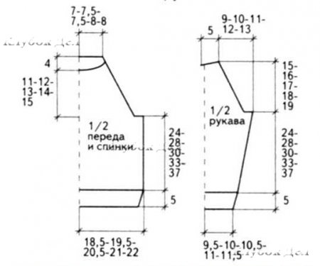 Пуловер реглан