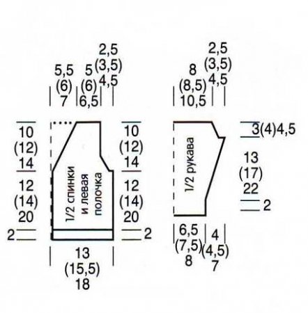 Полосатый жакет и шапочка