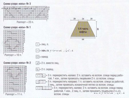 Кофточка "Летучая мышь"